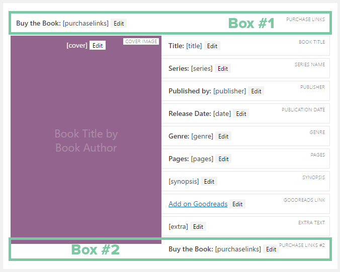 Two purchase links boxes in the Book Layout builder