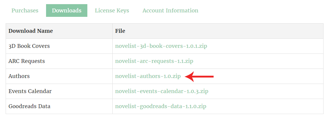 Download the "Authors" add-on as part of the Add-on Bundle